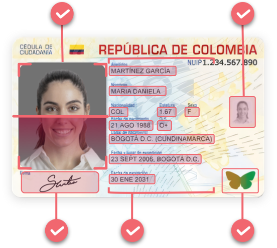Tecnología OCR
